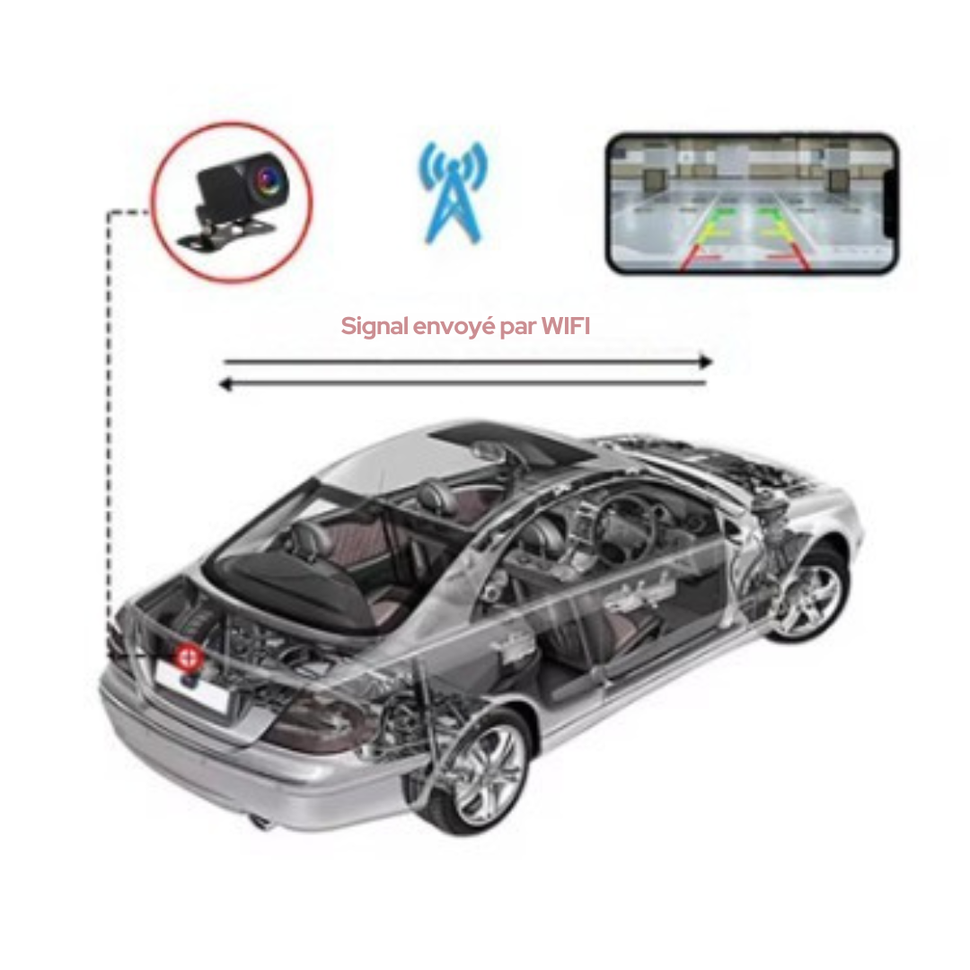 Caméra de recul- CARTECH